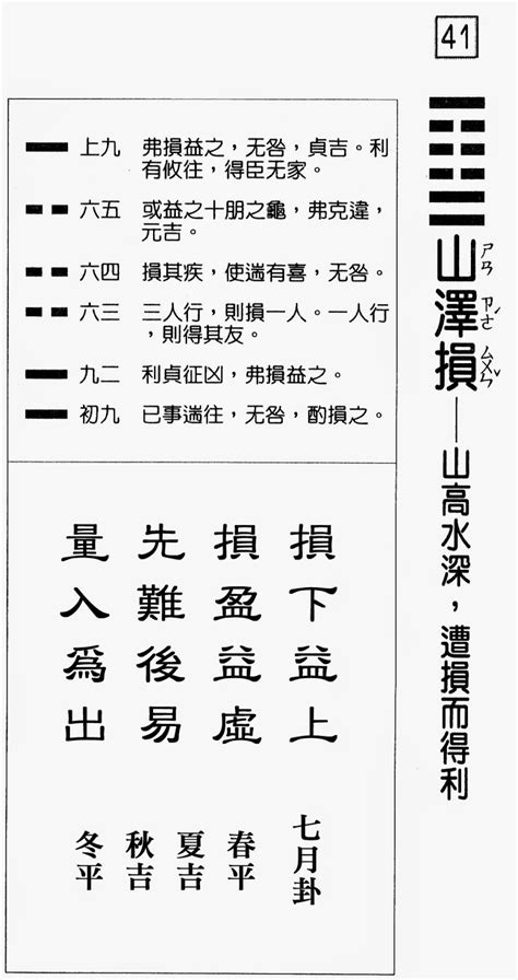 損卦感情|周易41損卦：山澤損